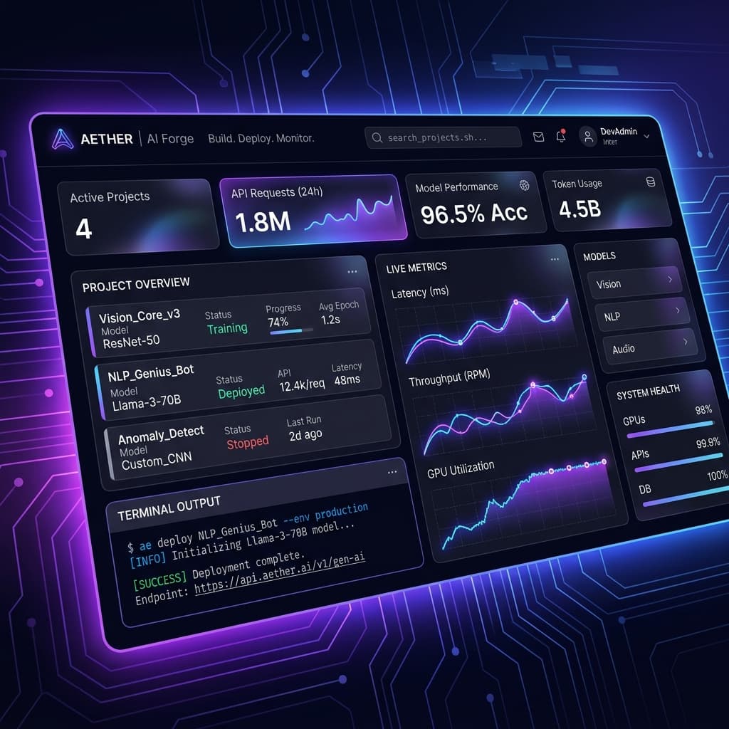 Aether AI Forge